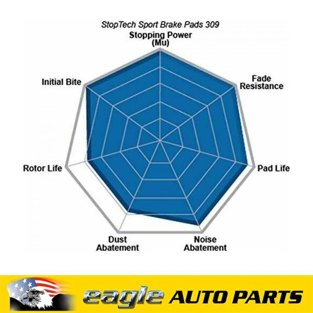 FORD MUSTANG GT BREMBO FRONT BRAKE PADS 17 - 20 STOP TECH PERFORMANCE 309.17920 - Image 3